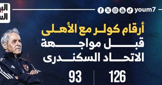 أرقام كولر مع الأهلى قبل مواجهة الاتحاد السكندري بالدوري.. إنفو جراف