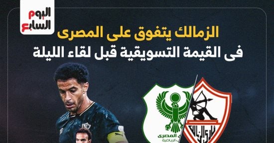 الزمالك يتفوق على المصري فى القيمة التسويقية قبل لقاء الليلة.. إنفوجراف