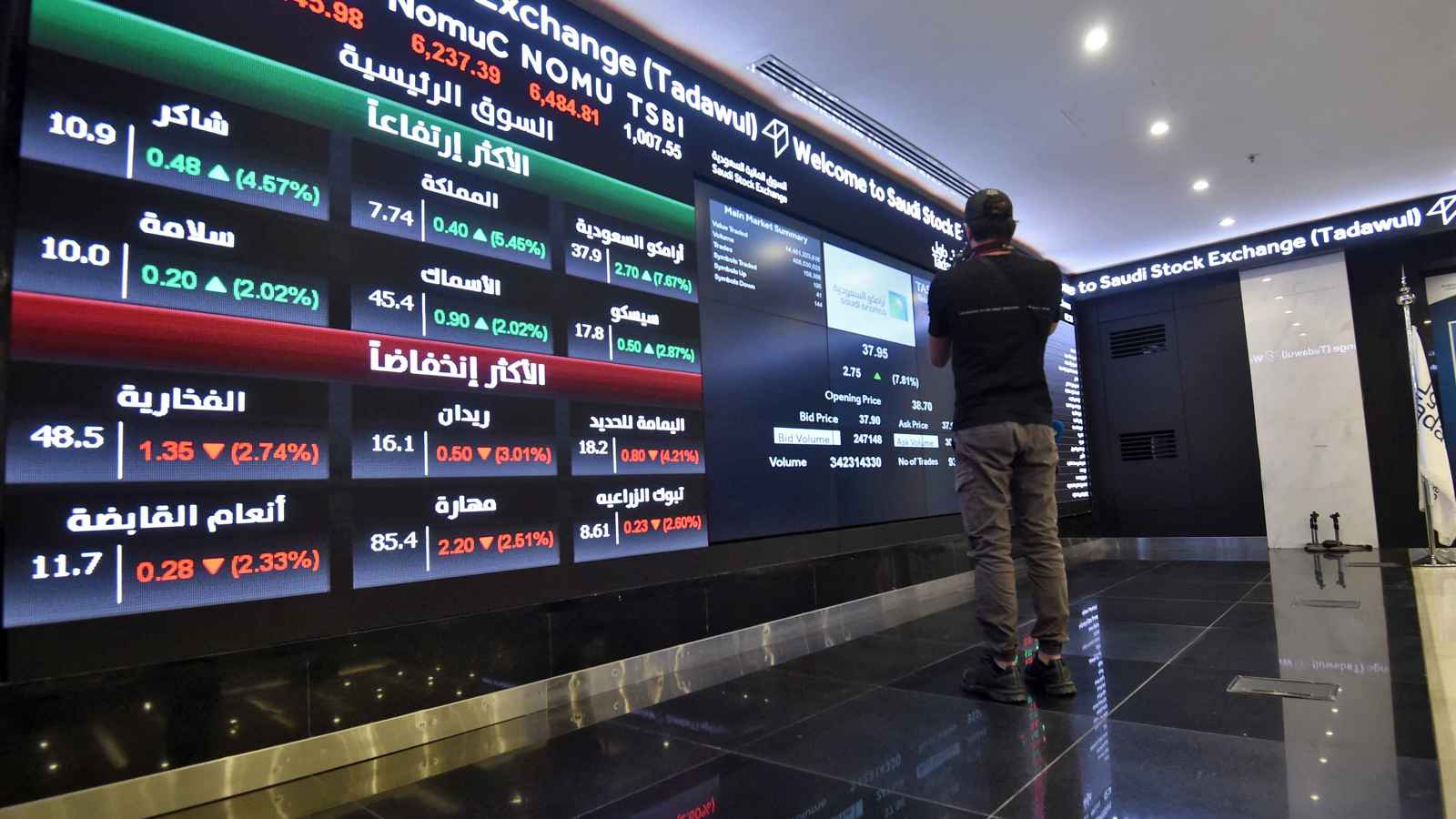 السوق السعودية ترتفع في أولى جلسات ديسمبر.. وسهم «الراجحي» يصعد 1.9%