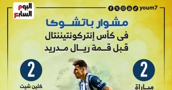 مشوار باتشوكا في كأس إنتركونتيننتال قبل مواجهة الريال بقمة لوسيل.. إنفوجراف