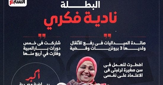 نادية فكرى صائدة البطولات ومحطمة الأرقام البارالمبية.. إنفوجراف